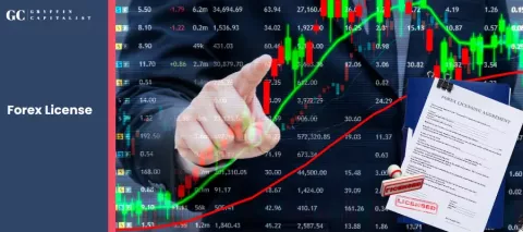 What is a Forex Broker License?